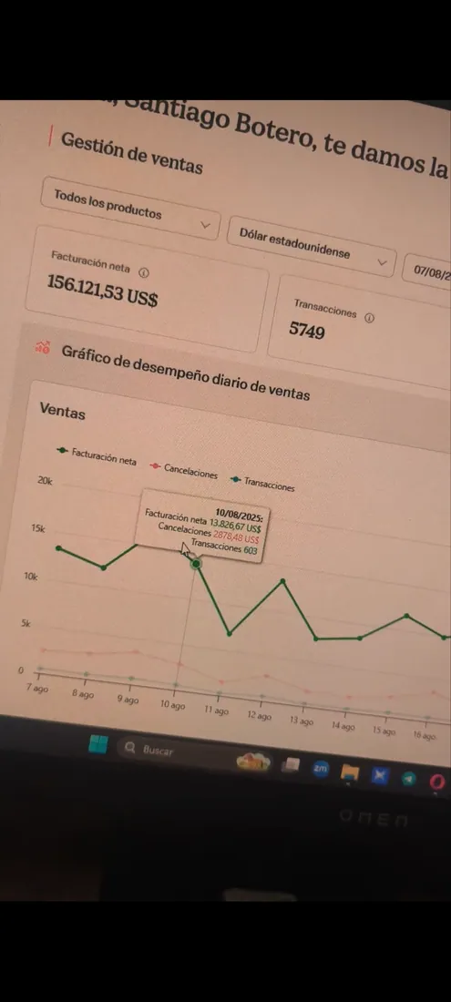Hotmart facturación