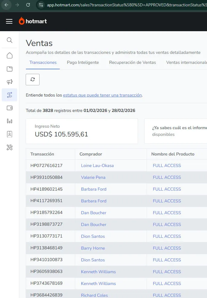 Hotmart ventas del mes